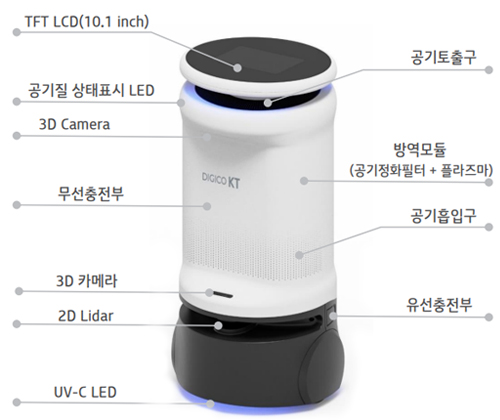 KT AI 방역로봇 상세 기능